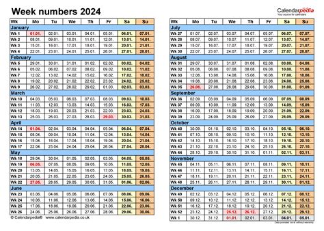 Week numbers 2024 .